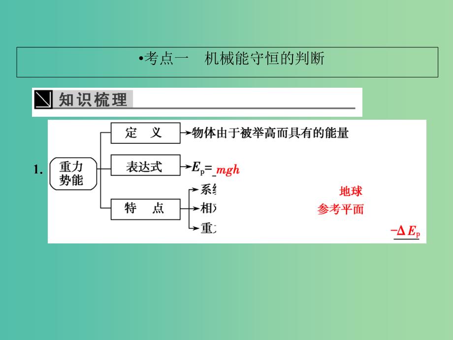 2019届高考物理一轮复习 第五章 能量和运动 3 机械能守恒定律课件.ppt_第4页