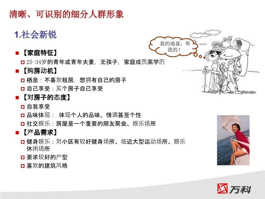 万科地产客户细分及品类规划.ppt_第5页