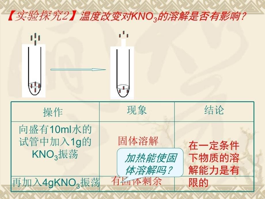 课题2溶解度第一课时课件_第5页