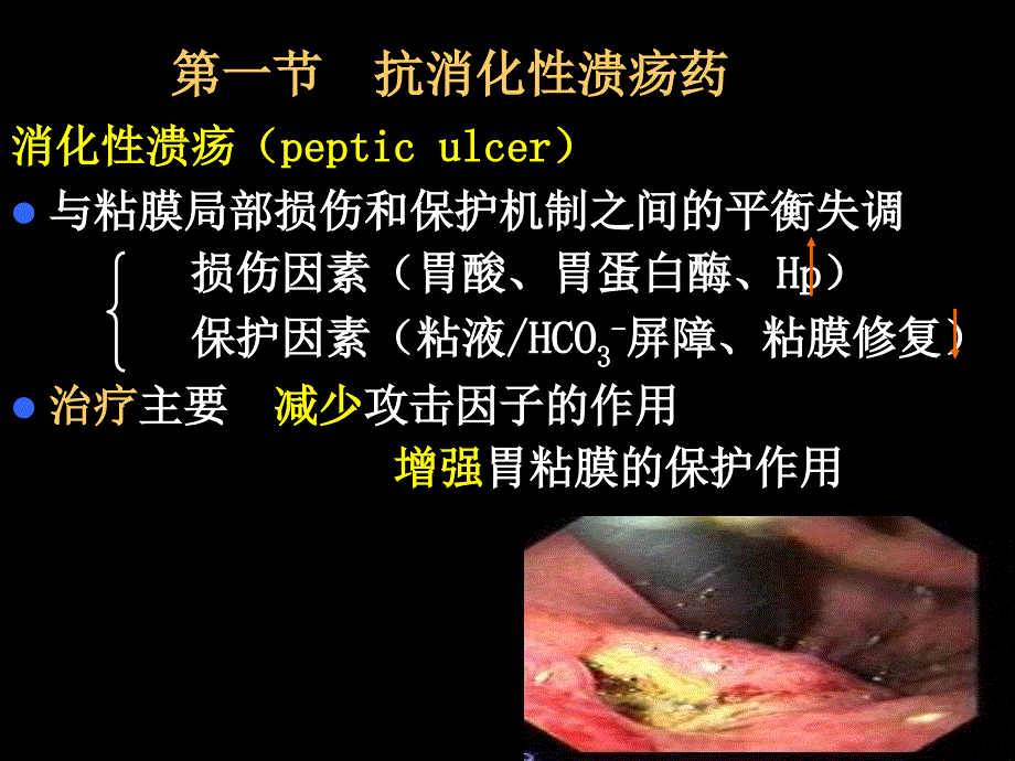 药理学作用于消化系统的药物课件_第3页