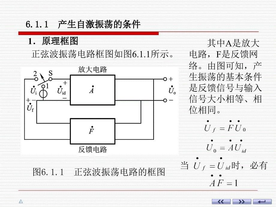 第六章-正弦波振荡电路ppt课件_第5页