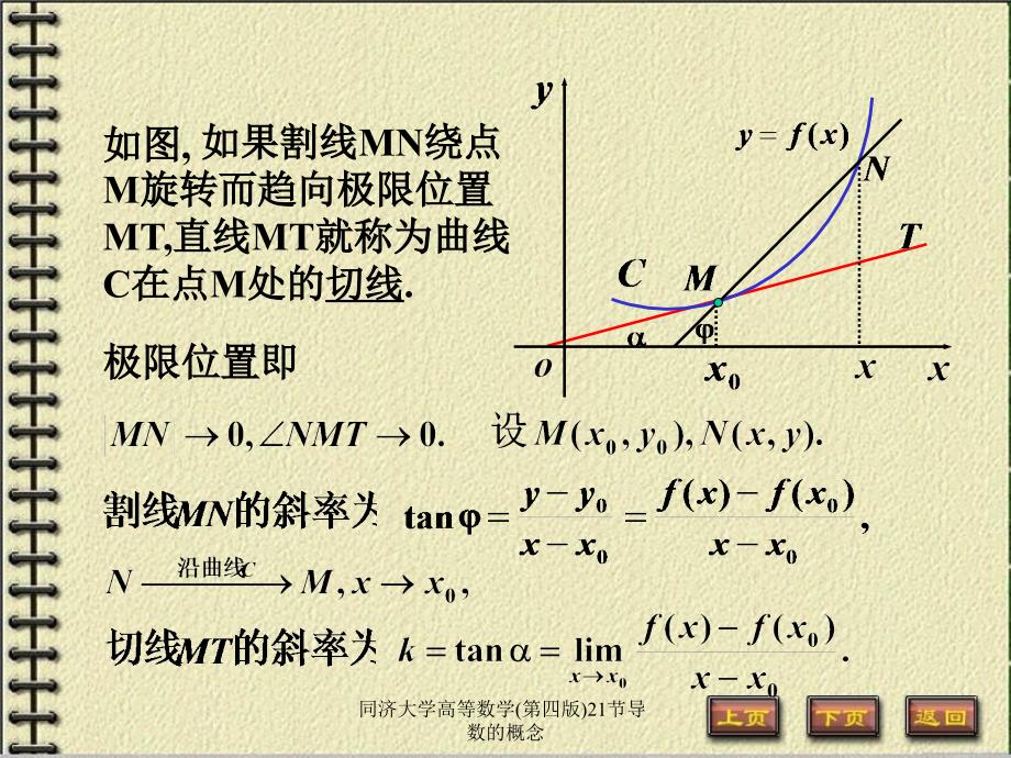 同济大学高等数学第四版21节导数的概念课件_第4页