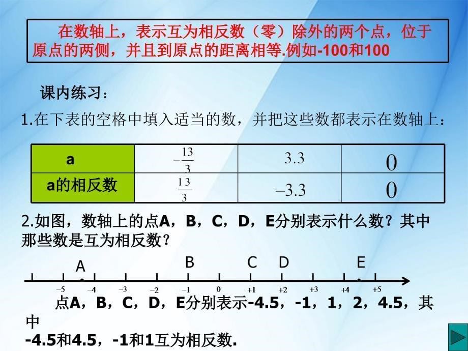 最新【北京课改版】数学七上：1.3相反数和绝对值ppt课件3_第5页