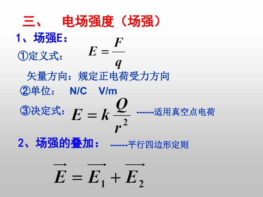 物理选修31复习课件_第3页