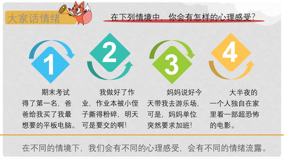 七年级道德与法治下册 第二单元 做情绪情感的主人 第四课 揭开情绪的面纱 第1框 青的情绪课件 新人教版_第3页