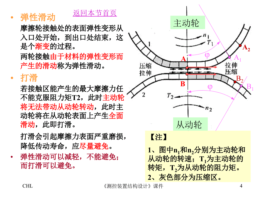 [测控装置结构设计][课件][第06章][摩擦轮传动和带传动]_第4页