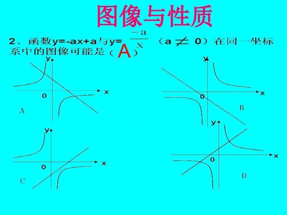 14反比例函数_第5页