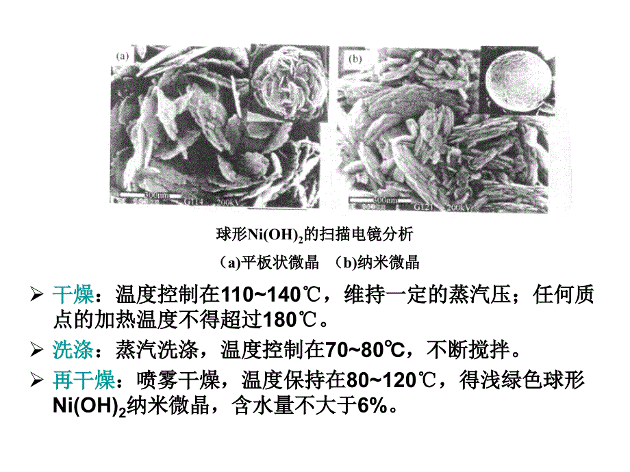 《能源材料》PPT课件_第1页