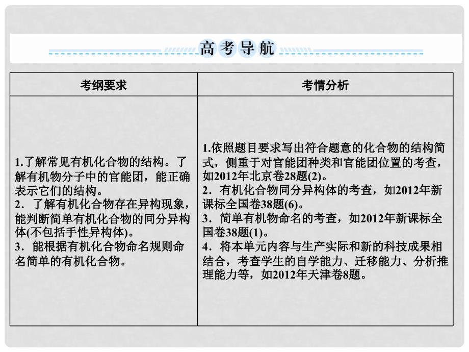 高考化学总复习 112 有机物的结构、分类和命名课件 苏教版_第2页