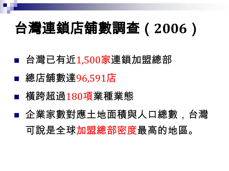 连锁加盟企业探索_第3页