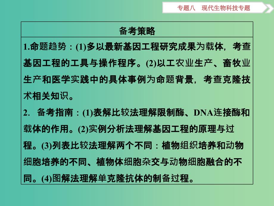 （浙江专用）高考生物二轮复习 专题八 现代生物科技专题 第1讲 基因工程和克隆技术课件.ppt_第4页