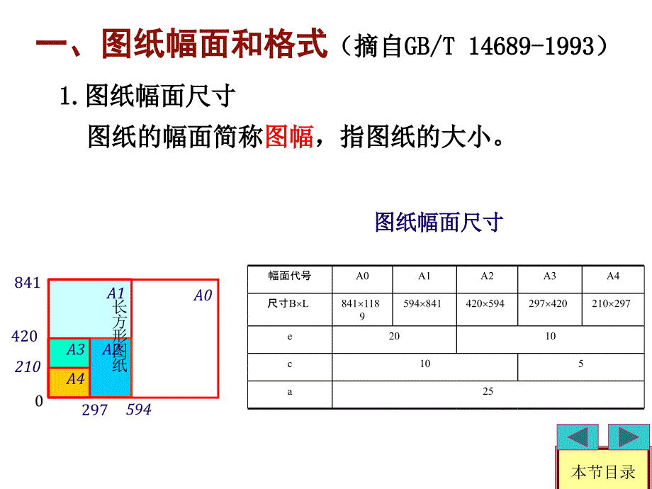 工程制图第1章_第3页