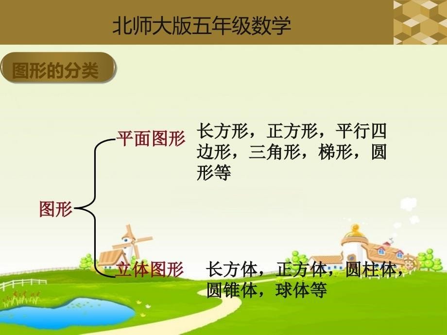 北师大版小学数学五年级下册《长方体的认识》课件_第5页