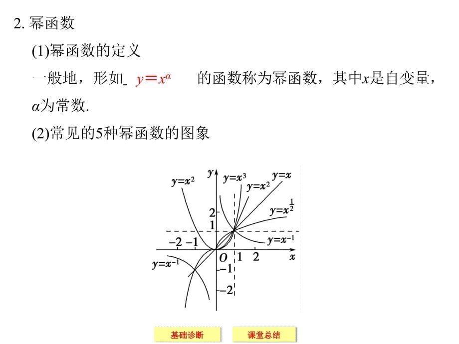 2016届高三第2章函数第4讲（课件）_第5页