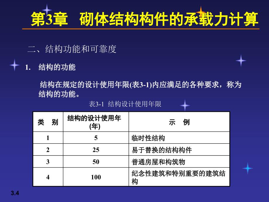 03砌体结构构件的承载力计算_第4页