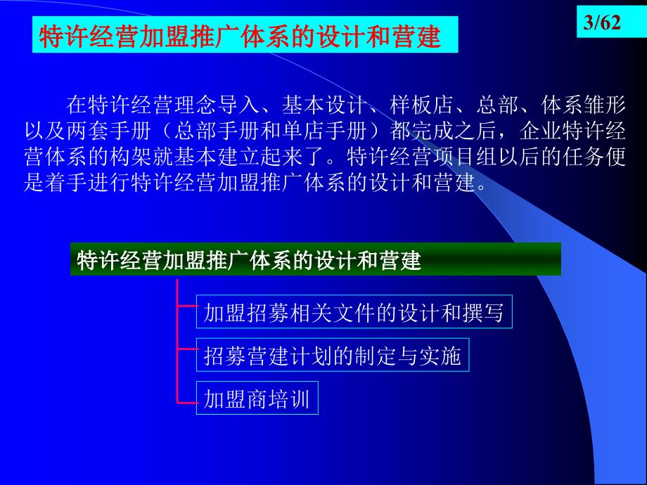 加盟推广体系的设计和营建及全面质量管理_第3页