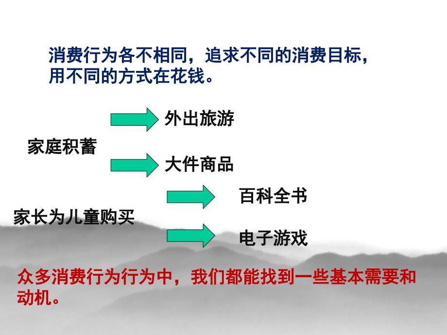 3.4第三章第四次课(需求动机第一课)_第4页