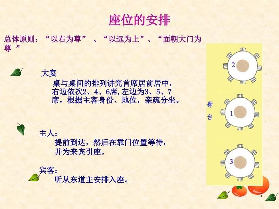 餐桌礼仪培训课件.ppt_第5页