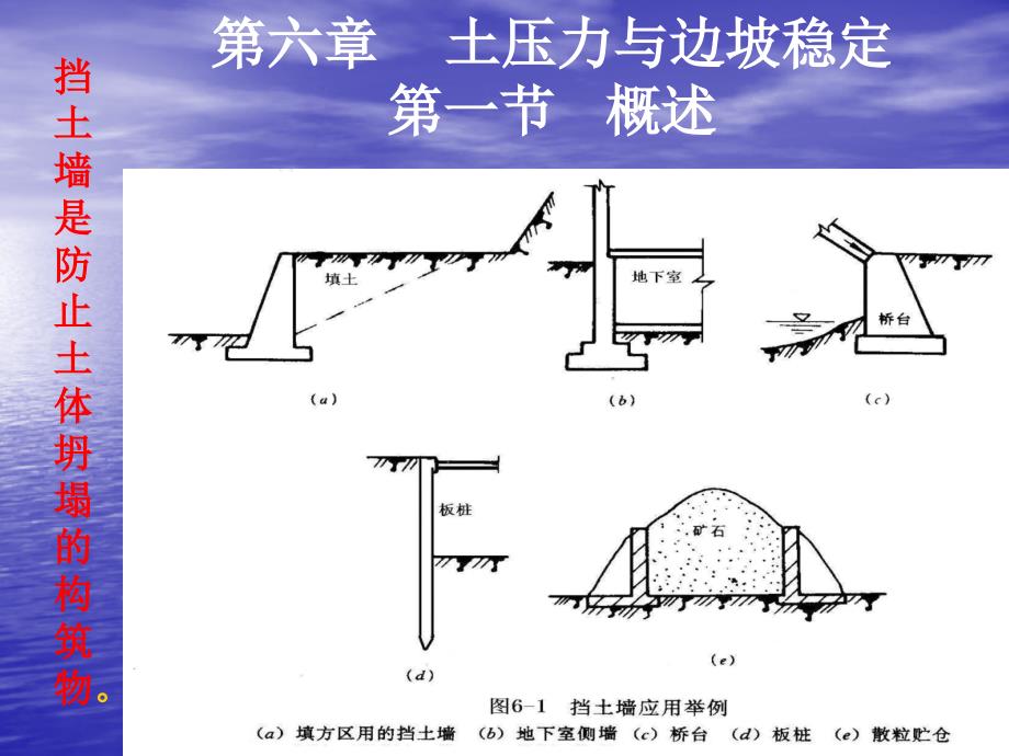 土压力与边坡稳定_第1页