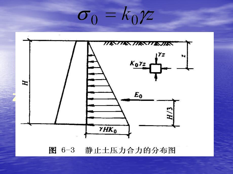 土压力与边坡稳定_第4页