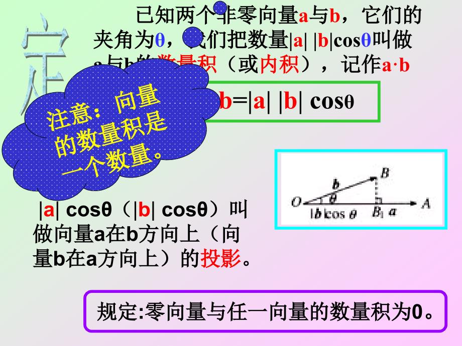 241平面向量数量积的物理背景及其含义_第4页