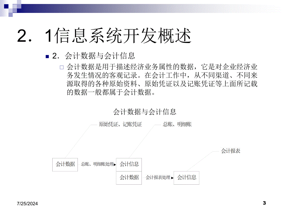 会计信息系统第2版9787302227625dk第2章信息系统分析设计与实施方法新_第3页