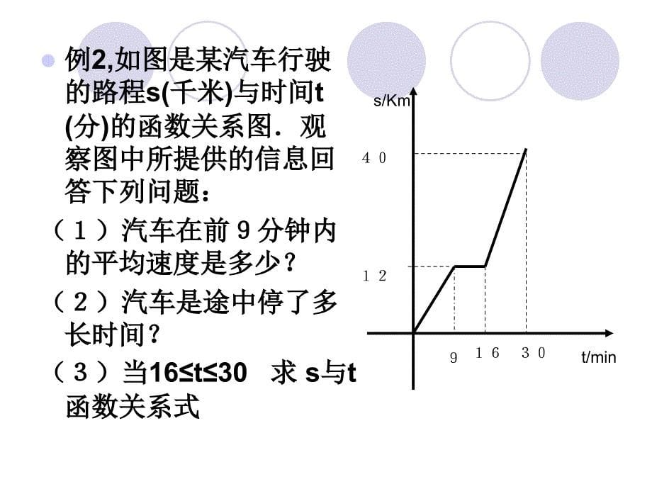 1113函数的图象3_第5页