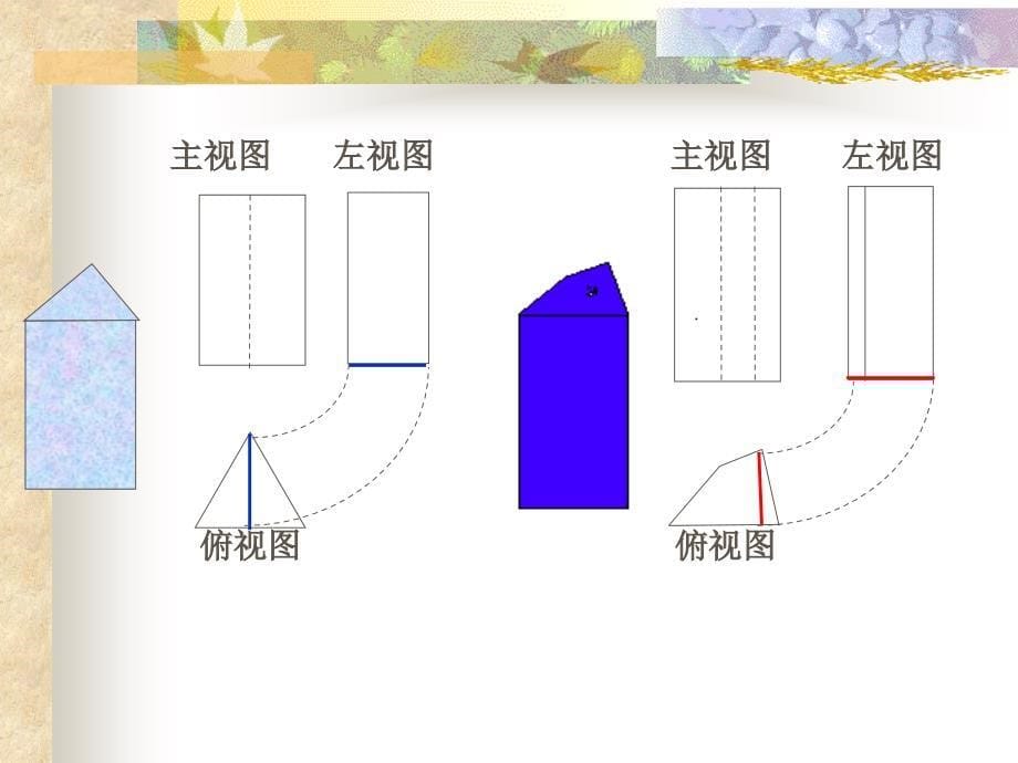 35三视图2_第5页