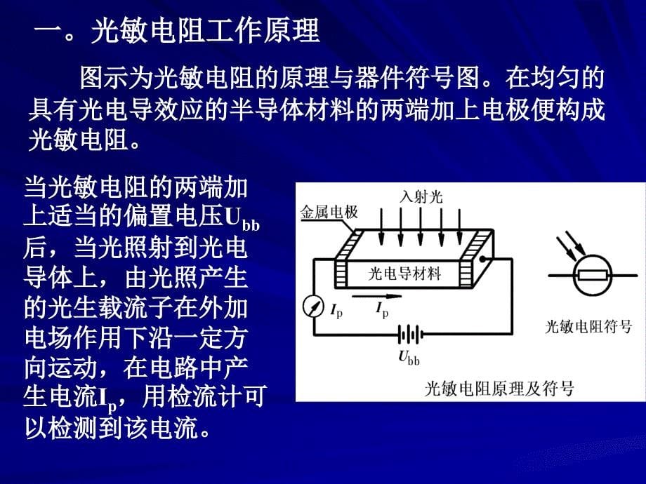 光电导探测器_第5页