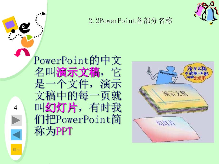 初识powerpoint课件_第4页