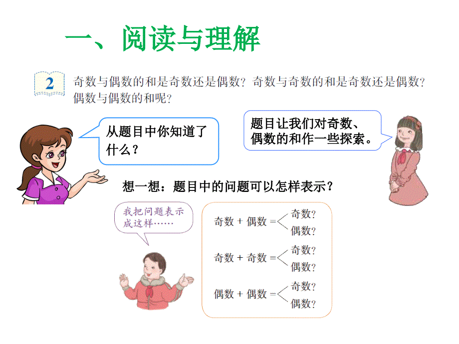 新人教版五年级下册两数之和的奇偶性_第2页