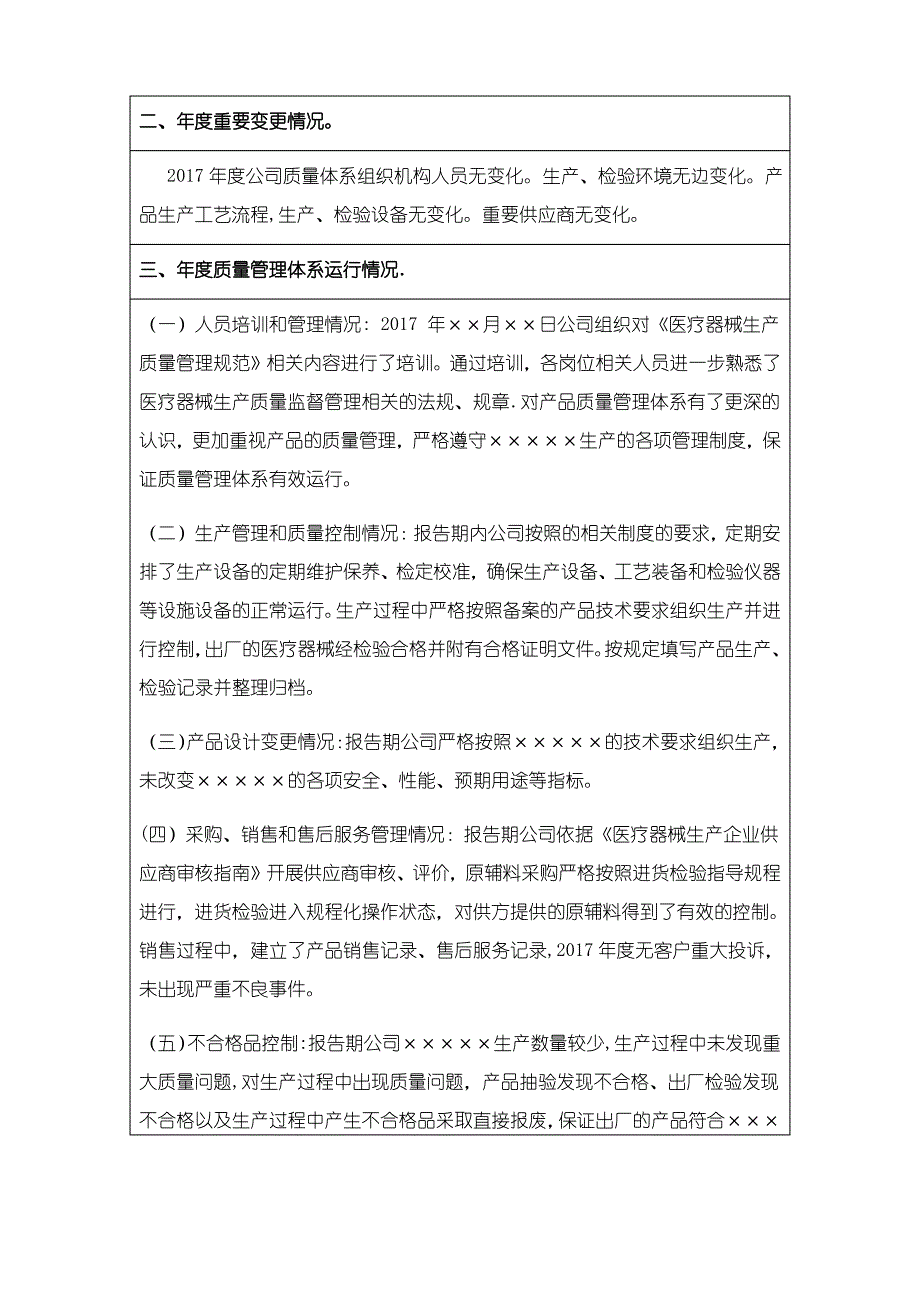 质量管理体系自查报告1_第2页