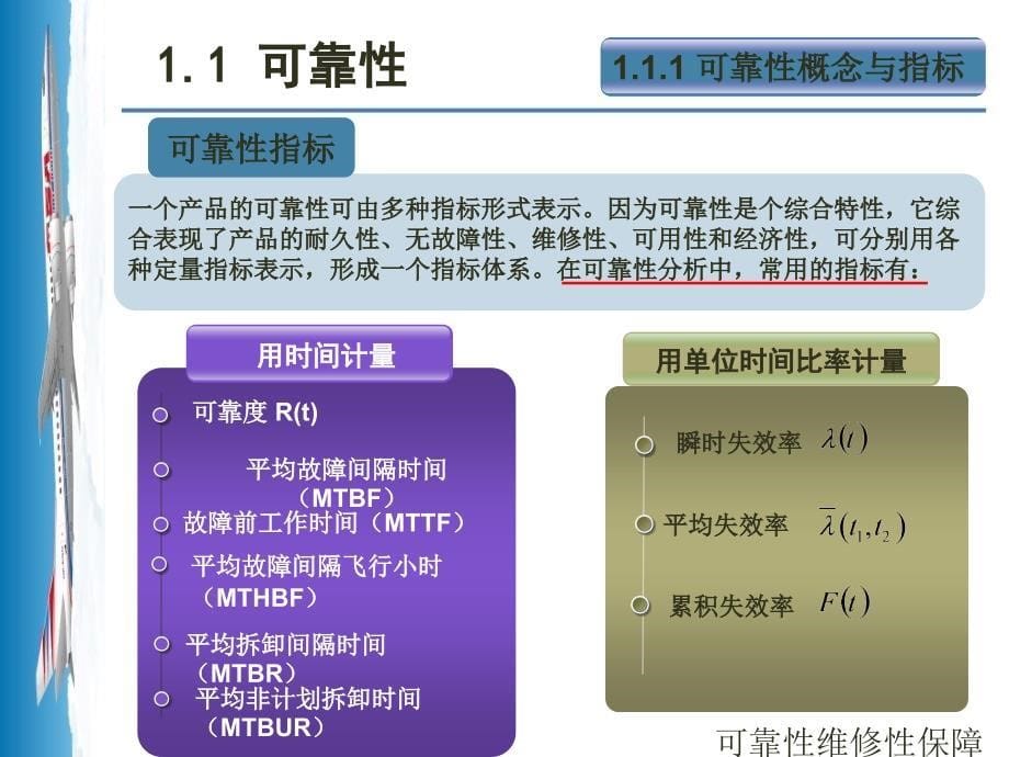 可靠性维修性保障性课件_第5页