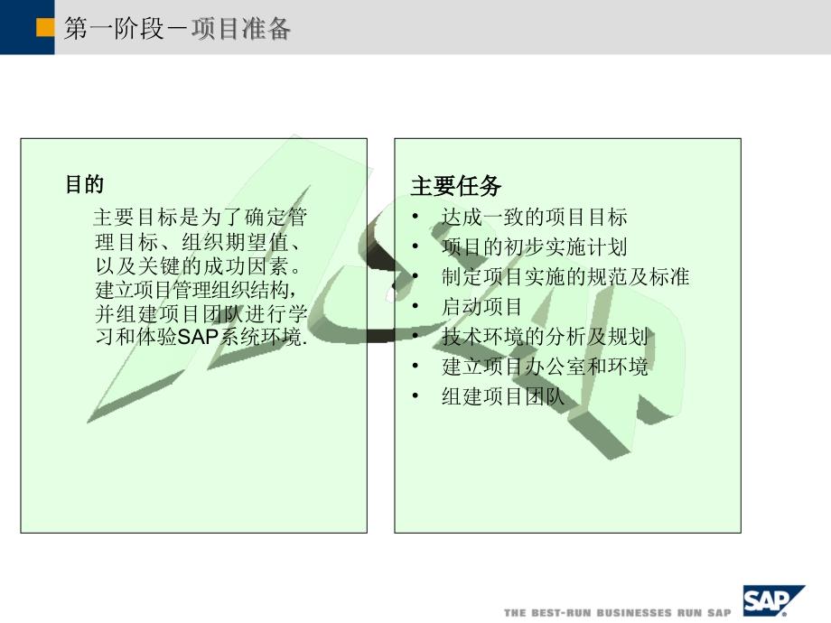 SAP实施方法论资料课件_第3页