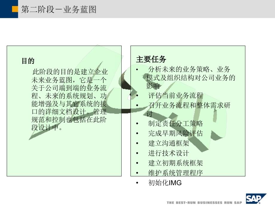 SAP实施方法论资料课件_第4页