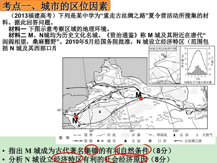 城市内部空间结构上课教学课件PPT_第5页