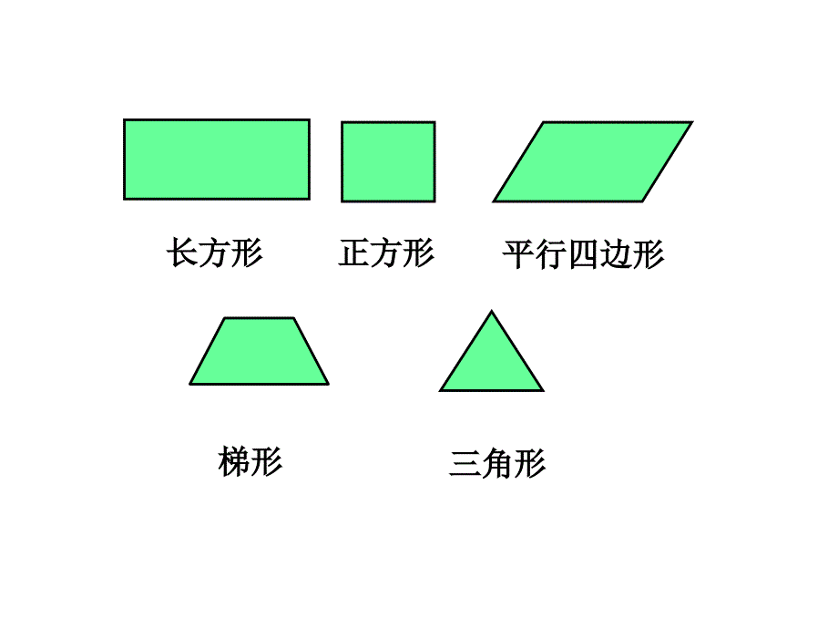 认识圆课件26_第2页