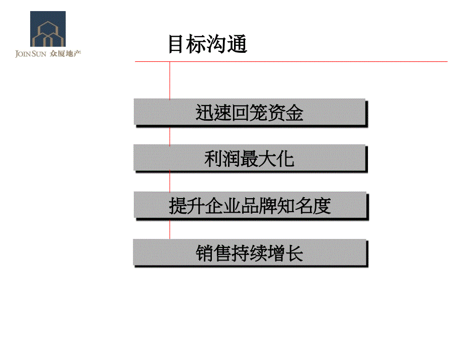 某公寓营销策划报告_第2页