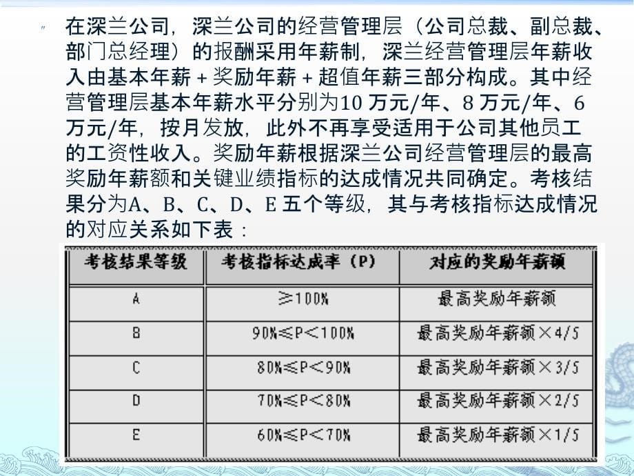 薪酬案例：深兰公司的薪酬管理课件_第5页