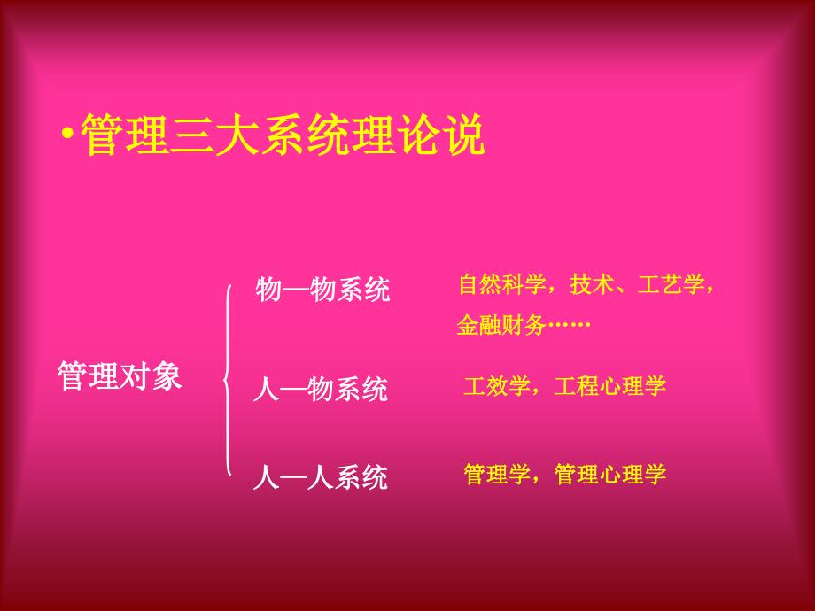 管理心理学之：激励与沟通.ppt_第4页