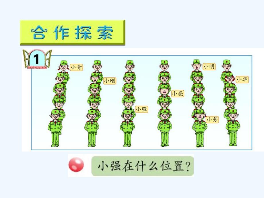 青岛版数学五年级第一单元信息窗1用数对确定位置_第3页