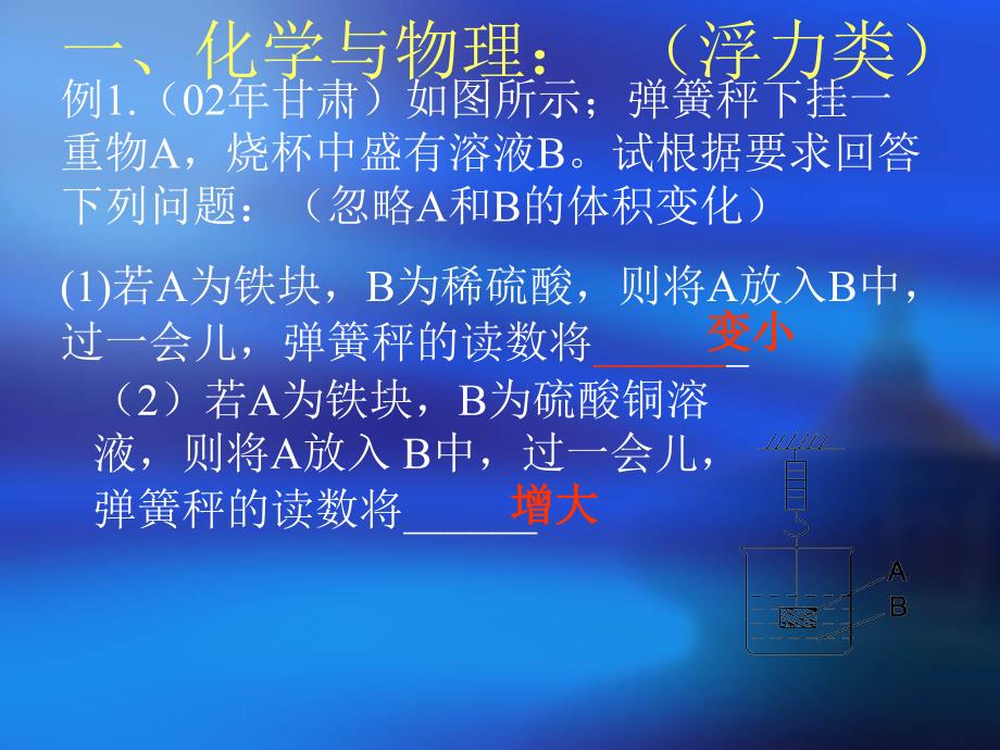 初中化学跨学科综合题.ppt_第4页