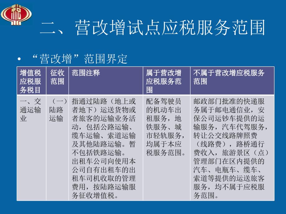 个体工商户营改增业务辅导_第3页