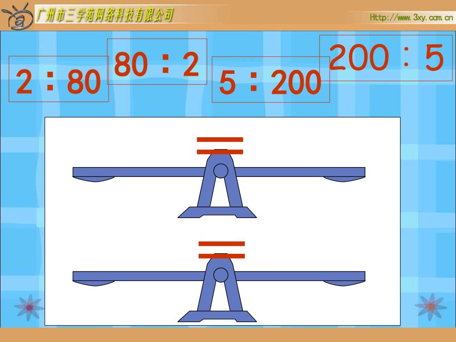 人教版新课标数学六年级下册比例的基本性质课件_第2页