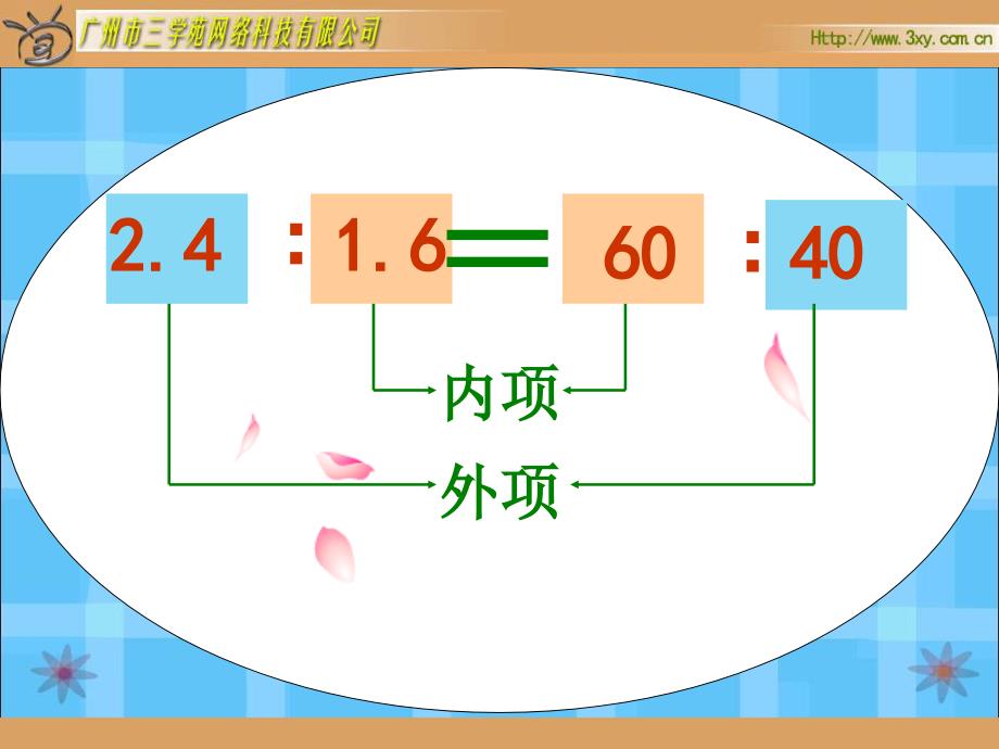 人教版新课标数学六年级下册比例的基本性质课件_第3页