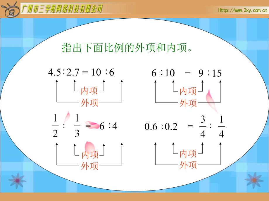 人教版新课标数学六年级下册比例的基本性质课件_第4页