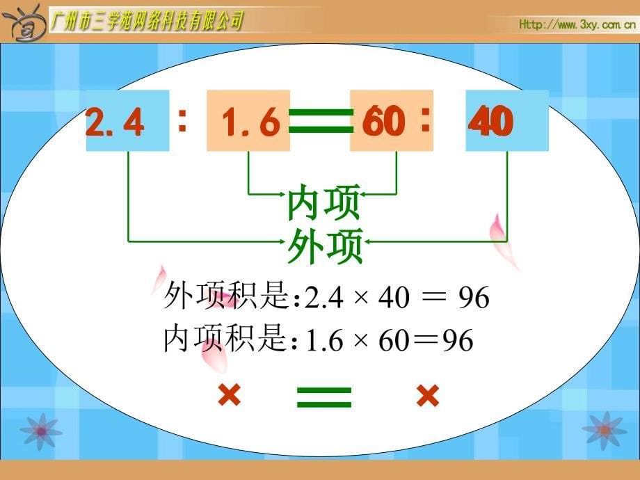 人教版新课标数学六年级下册比例的基本性质课件_第5页