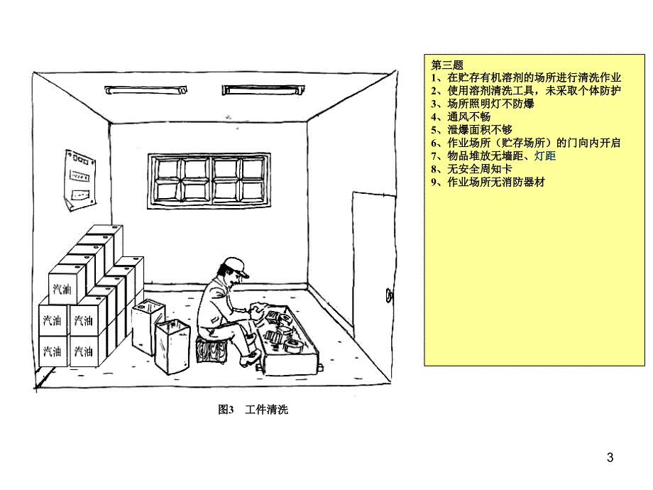 隐患查找答案百错图ppt课件_第3页