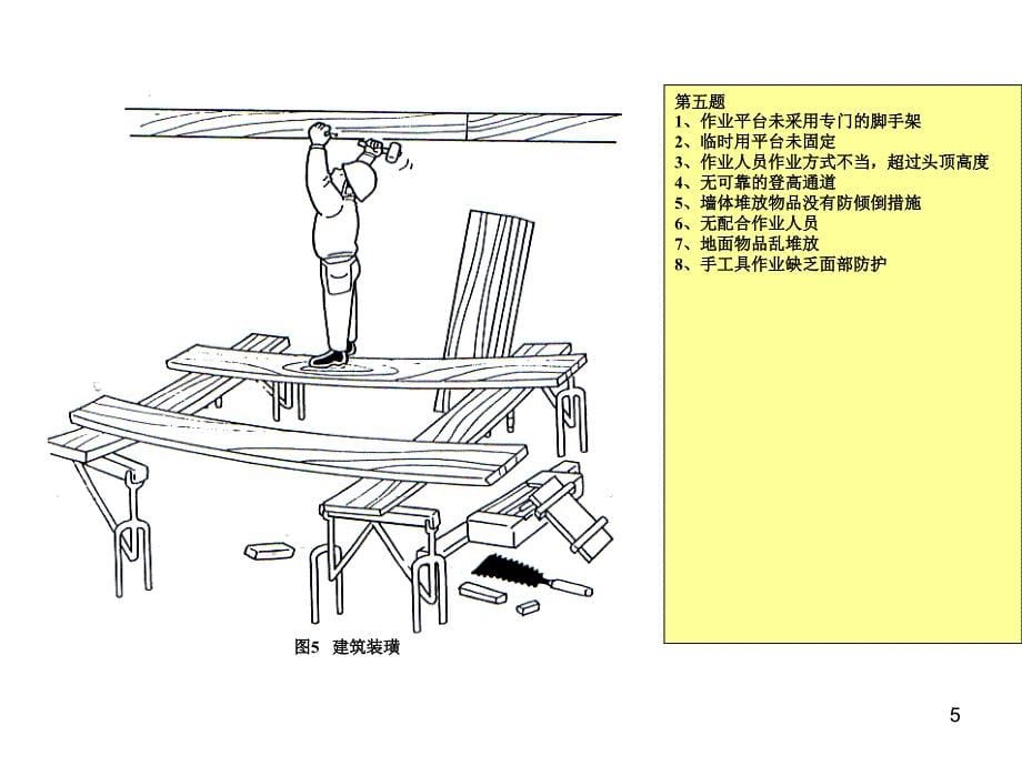 隐患查找答案百错图ppt课件_第5页