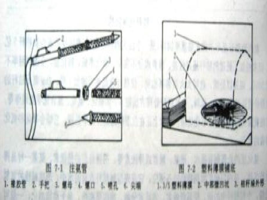 饲料加工流程及管理ppt课件_第3页